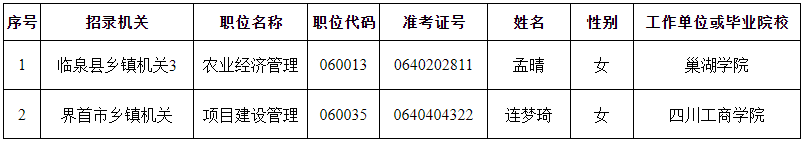1 1